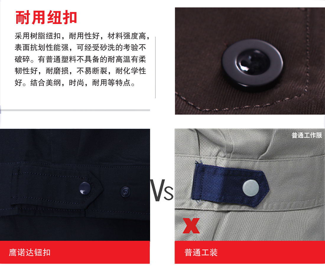 中灰拼大红夏季工作服AE596(pic19)