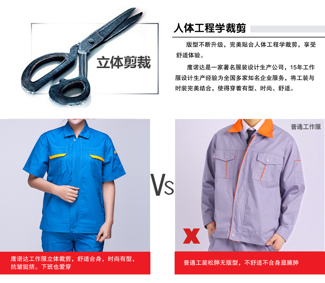2016夏季短袖工作服，夏季工作服图片大全-鹰诺达服装厂(pic27)