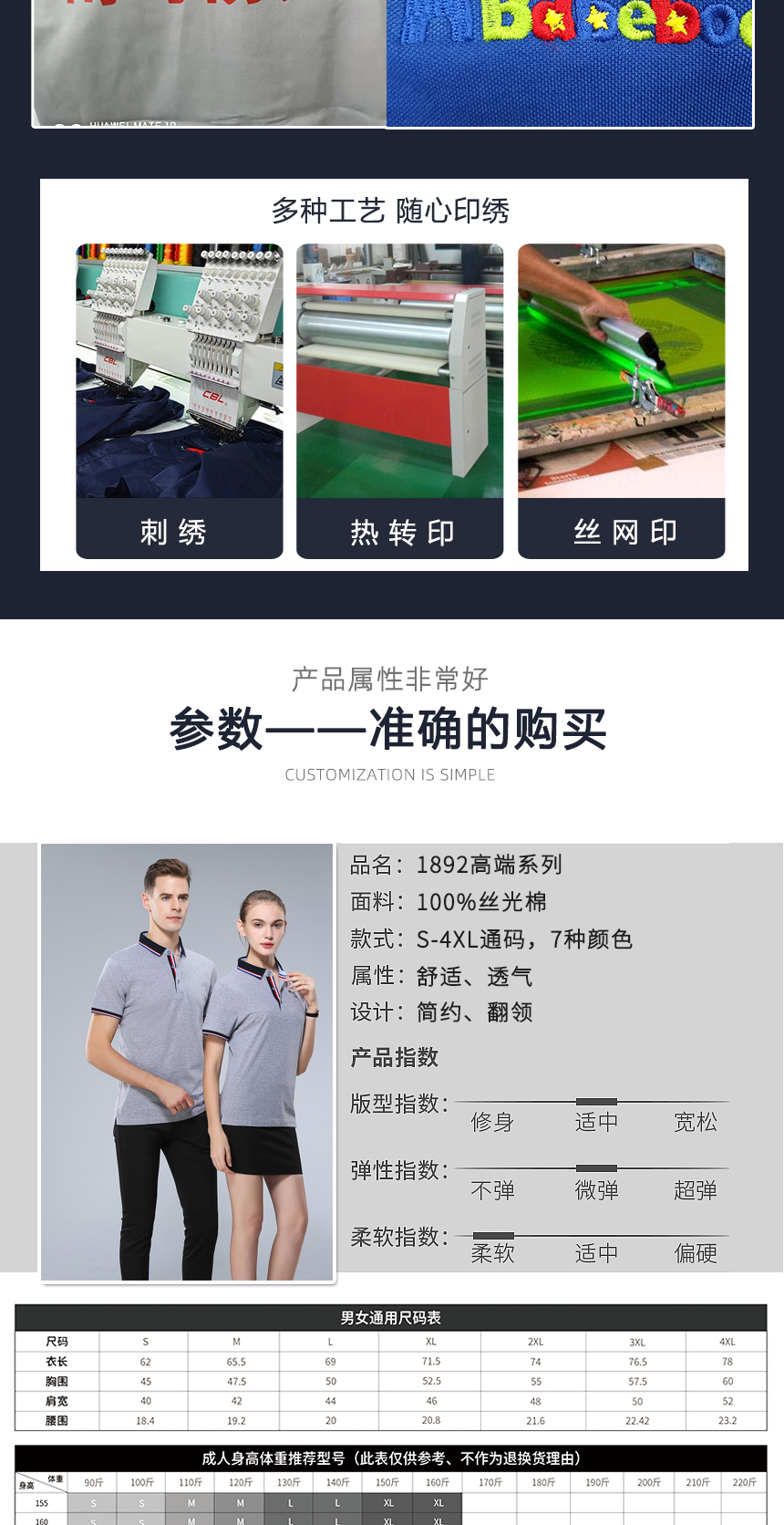 工作服T恤衫详细参数 工作服T恤衫详细参数