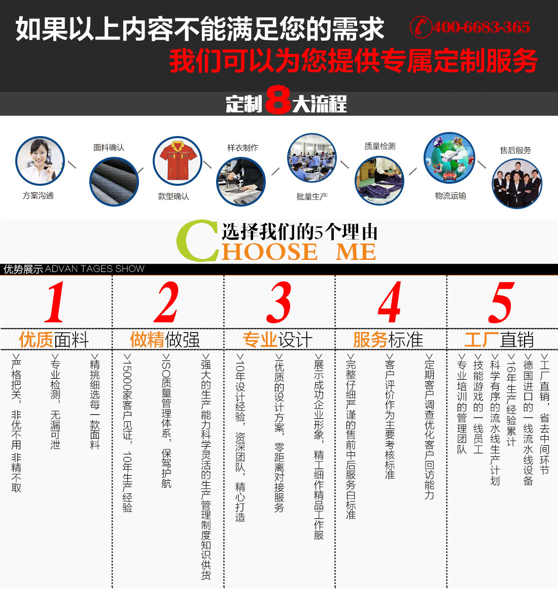 湖蓝色夏季工作服AD10-2(图13)