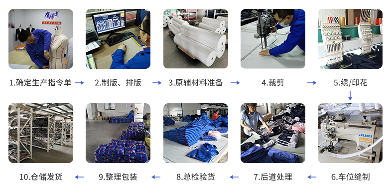 秋冬工厂工作服