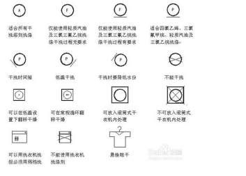 洗涤剂品种标识 洗涤剂品种标识