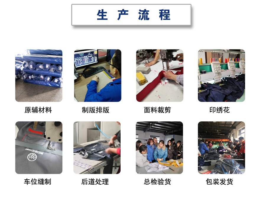 藏青色夏季工作服AD19-2(图11) 公司工服生产流程
